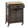 Jacksonville Kitchen Cart Gray - Buylateral -Living Room Furniture Store GUEST 260a8602 4711 478a a041 d5d802932787