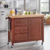 Monterey Kitchen Cart Espresso - Buylateral -Living Room Furniture Store GUEST b226c836 6dc2 4432 8eac 0aa8a930a71a